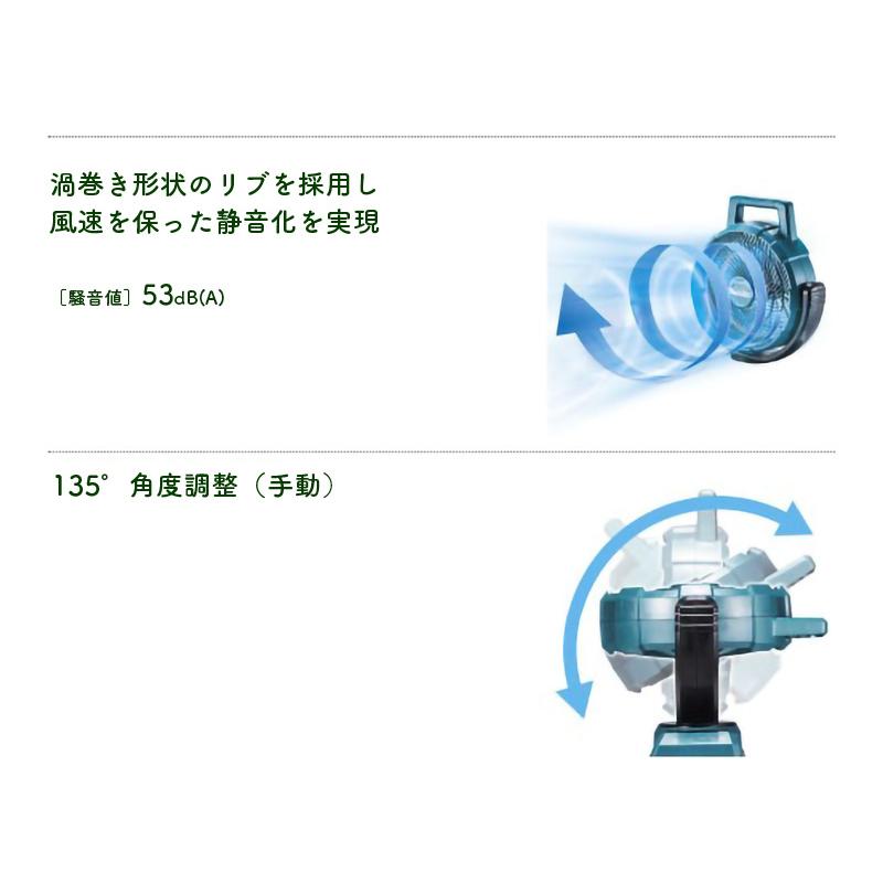 マキタ　扇風機　cf203dz makita サーキュレーター　送料込み マキタ makita 充電式ファン/羽根径235mm 14.4V/18V 自動首振り