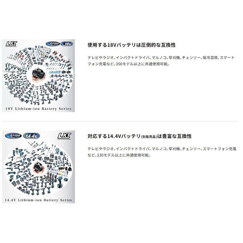 マキタ（makita） 【正規店】【すぐ使える】マキタ ファンセット 大型