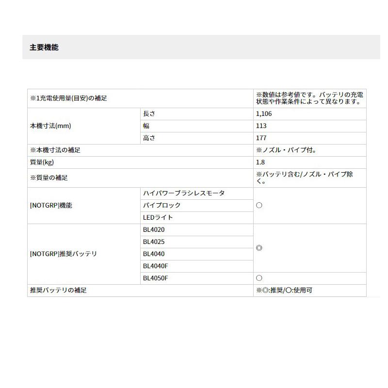マキタ 【正規店】 充電式クリーナー CL003GRDW/O サイクロン マキタ 【正規店】 充電式クリーナー CL003GRDW/O サイクロン