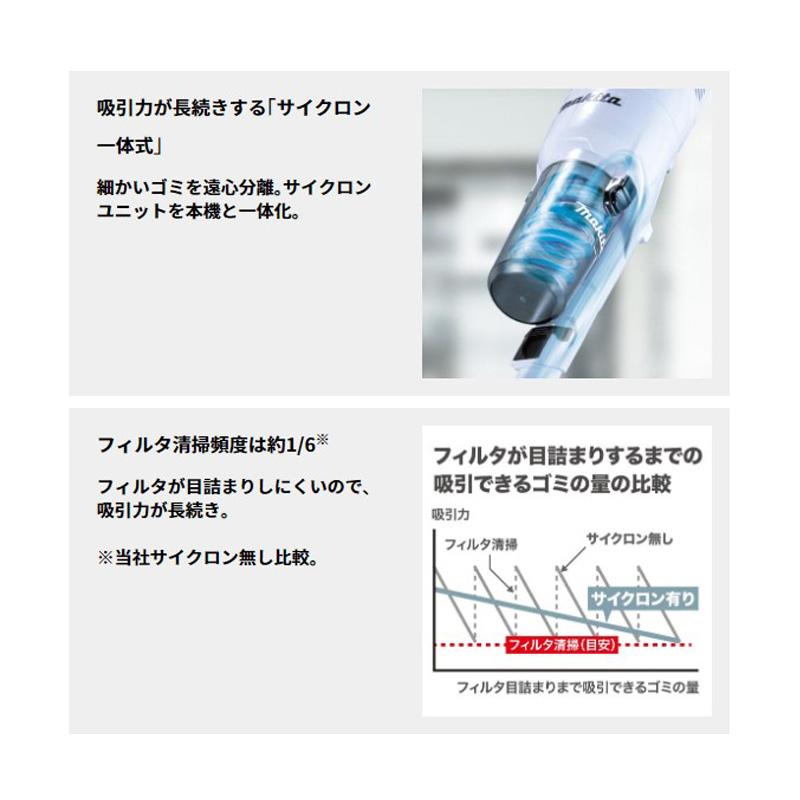 マキタ 【正規店】 充電式クリーナー CL003GRDW/O サイクロン マキタ 【正規店】 充電式クリーナー CL003GRDW/O サイクロン
