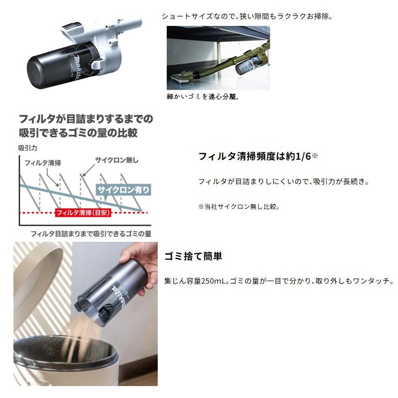 マキタ（makita） 【正規店】【SCセット】 充電式クリーナーCL108FDSTW