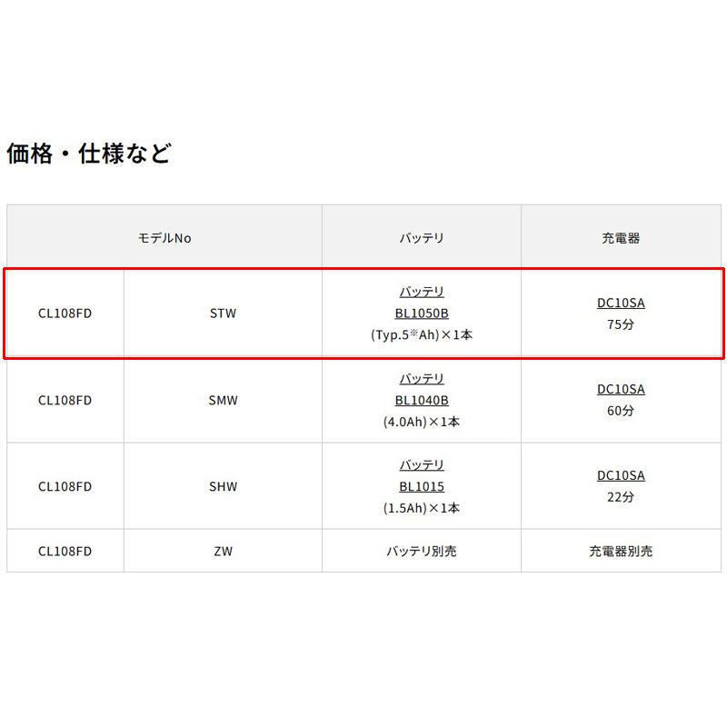 マキタ（makita） 【正規店】【スタンドセット】 充電式クリーナー