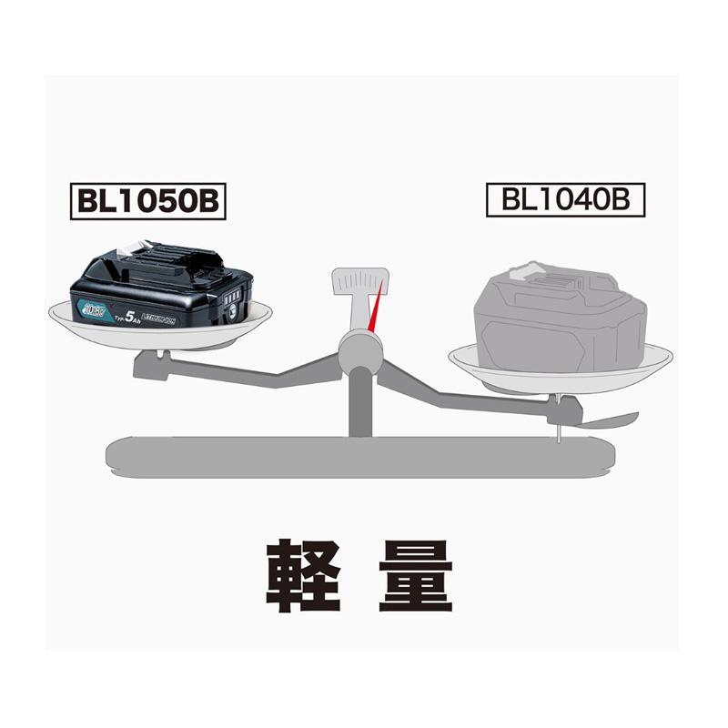 マキタ 【正規店】充電式クリーナー カプセル式 CL108FDSTW 10.8