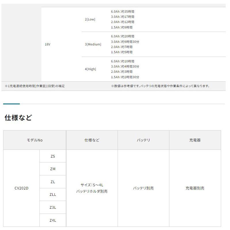 マキタ（makita） 【正規店】【10.8Vオールセット】マキタ 充電式暖房