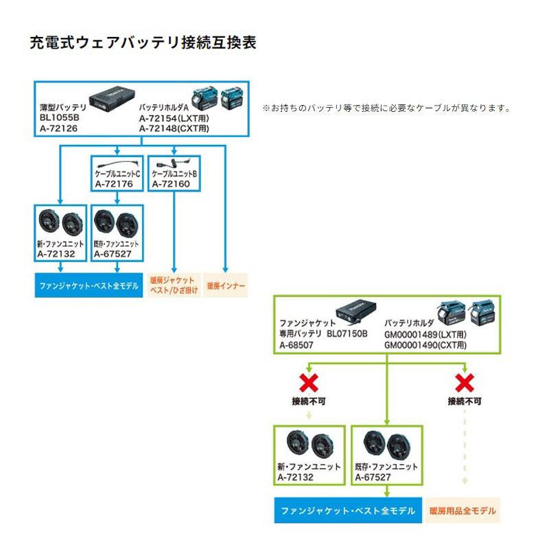 マキタ（makita） (すぐ使える)【正規店】【安全安心マキタ製】【薄型