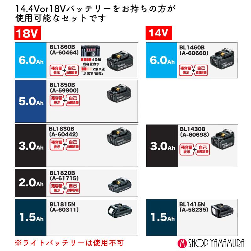 マキタ 【正規店】【14.4/18V対応セット】マキタ 充電式暖房 マキタ 【正規店】【14.4/18V対応セット】マキタ 充電式暖房