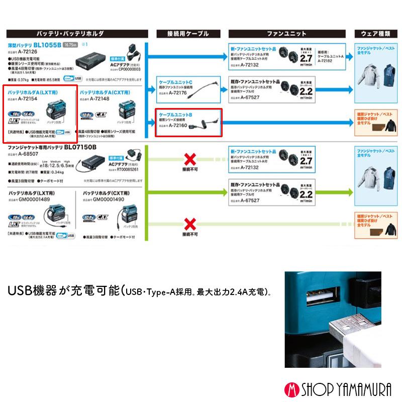 マキタ 【正規店】【14.4/18V対応セット】マキタ 充電式暖房 マキタ 【正規店】【14.4/18V対応セット】マキタ 充電式暖房