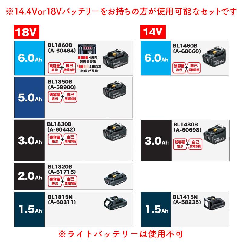 マキタ 【正規店】【14.4/18V対応セット】マキタ 充電式暖房