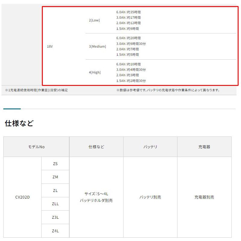 マキタ 【正規店】【14.4/18V対応セット】マキタ 充電式暖房 マキタ 【正規店】【14.4/18V対応セット】マキタ 充電式暖房
