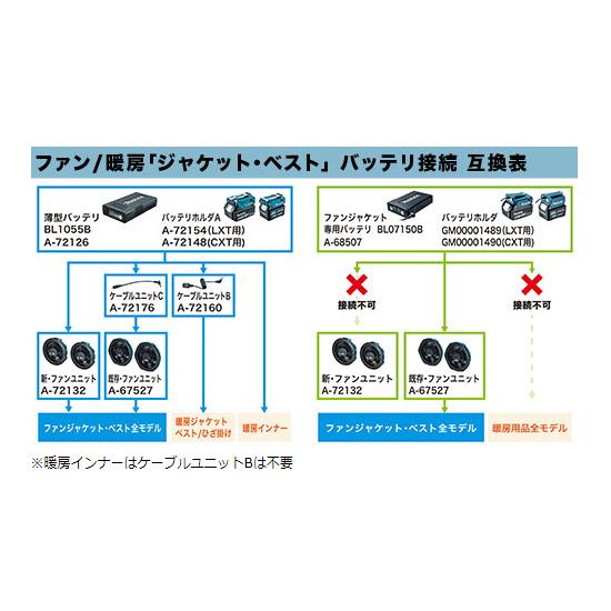 マキタ（makita） 【大容量セット】 5セット入 【すぐ使える】 ファン