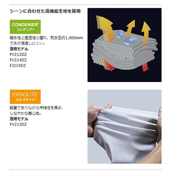 マキタ（makita） 【大容量セット】 5セット入 【すぐ使える】 ファン