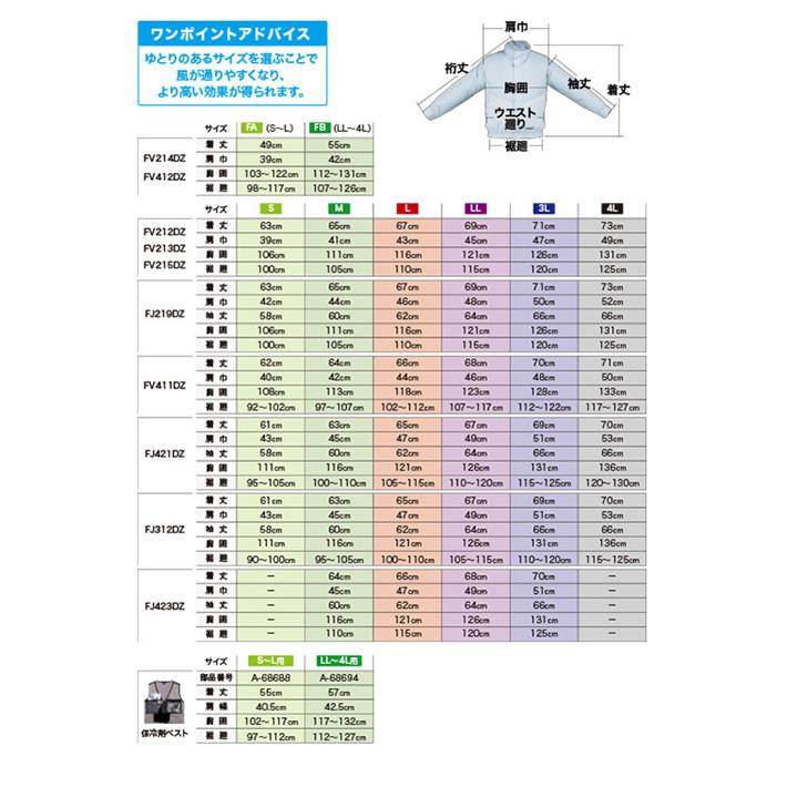 マキタ（makita） 【正規店】【すぐ使える】 ファンジャケットセット