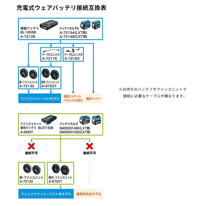 マキタ（makita） 【正規店】 充電式ファンベスト FV221DZ グレー 伸縮素材 保冷剤ポケット付 ファン・バッテリ別売 : マキタ ...