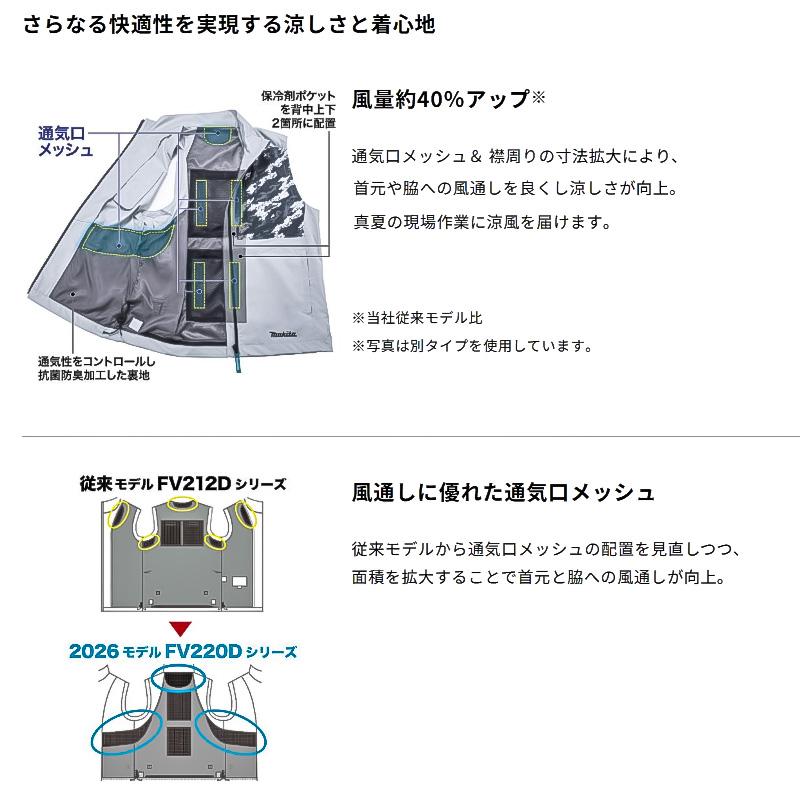 マキタ（makita） 【正規店】 充電式ファンベストFV221DZO オリーブ