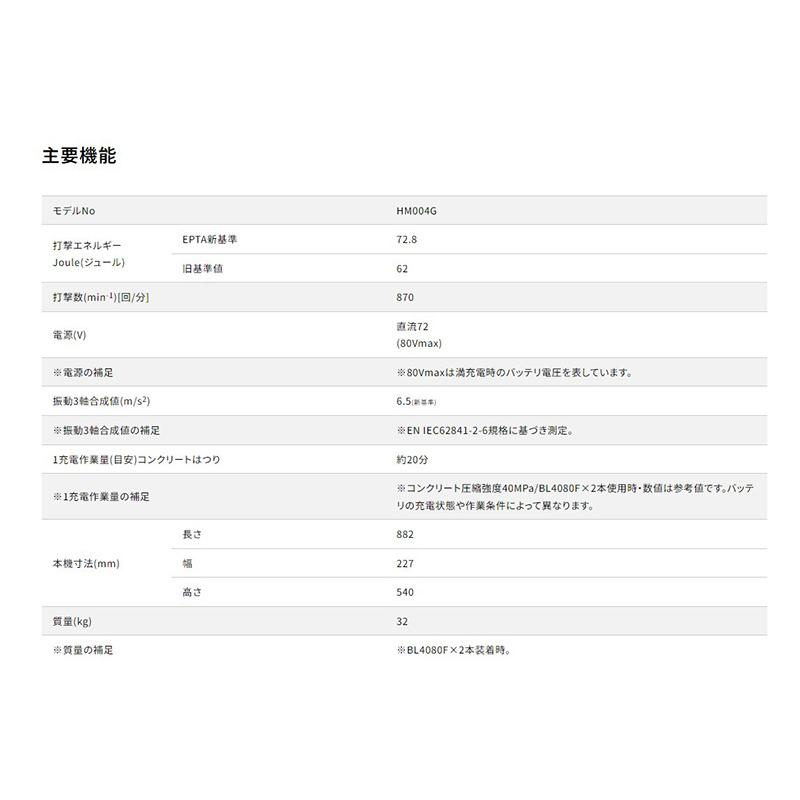 マキタ 【正規店】 充電式ハンマ HM004GZ ハツリ AC200V同等 マキタ 【正規店】 充電式ハンマ HM004GZ ハツリ AC200V同等
