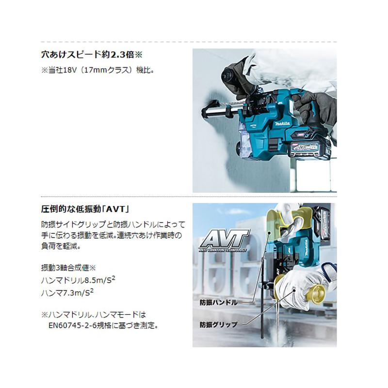 【正規店】マキタ 40V 充電式ハンマドリル HR010GRDX ワンハンド 20mm (充電器・バッテリー2個付)  makita｜makitashop｜05