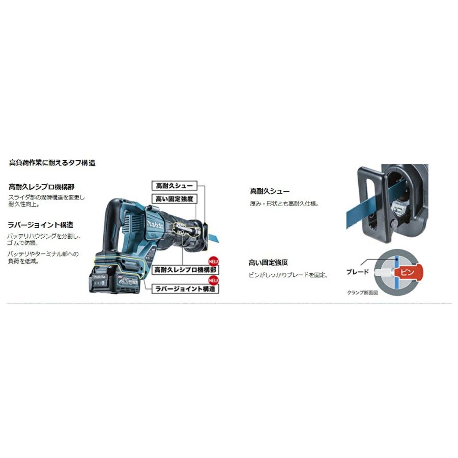 マキタ（makita） 【正規店】 充電式レシプロソー JR001GRDX 40Vmax