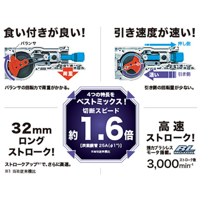 マキタ 【正規店】 充電式レシプロソー JR187DRGX 付属品 マキタ 【正規店】 充電式レシプロソー JR187DRGX 付属品