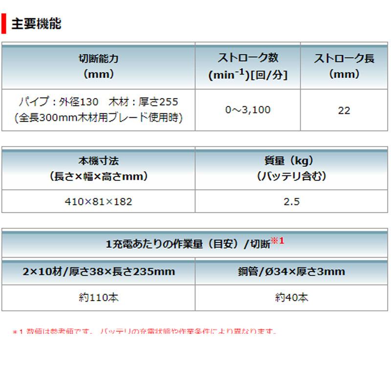 【正規店】マキタ 充電式レシプロソー JR189DRGX 18V 付属品(バッテリx2本、充電器、ケース) レシプロ刃別売 makita｜makitashop｜06