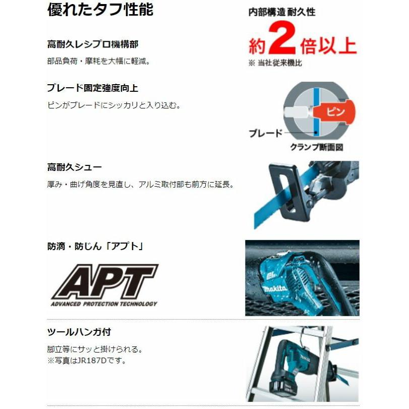 マキタ（makita） 【正規店】 充電式レシプロソー JR360DPG2 18V 36V
