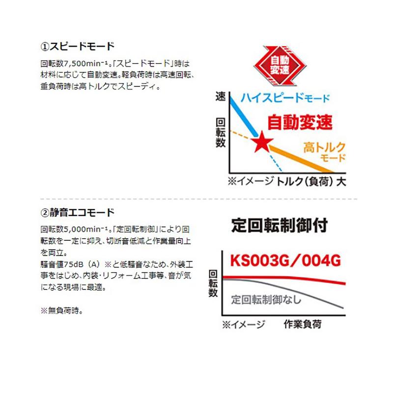 ⭕️ささまる様　オーダーご連絡用 ⭕️ささまる様 オーダーご連絡用 Amazon.com : Custom 6 line