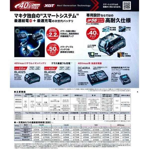 Makita マキタ MR002GZB Bluetoothラジオキャンプ 災害 マキタ マキタ（makita） 充電式ラジオ 黒 MR002GZB : ニッチ