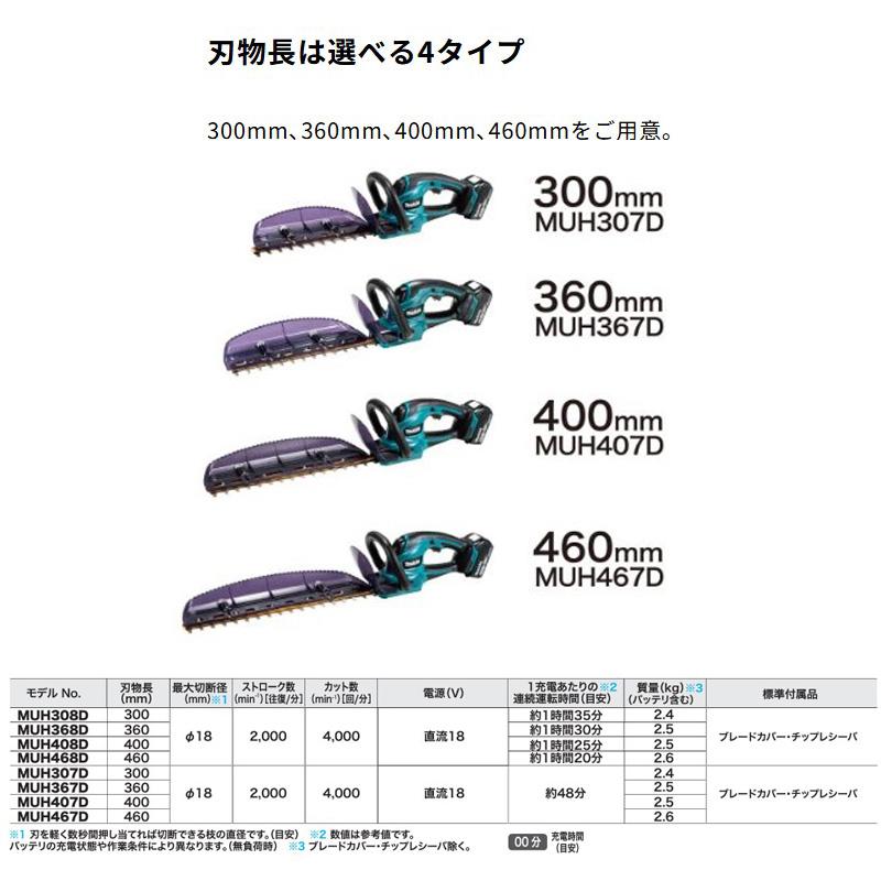 【正規店】 マキタ 充電式ヘッジトリマ MUH367DWF 刃物長360mm 18V バッテリ・充電器付属_7