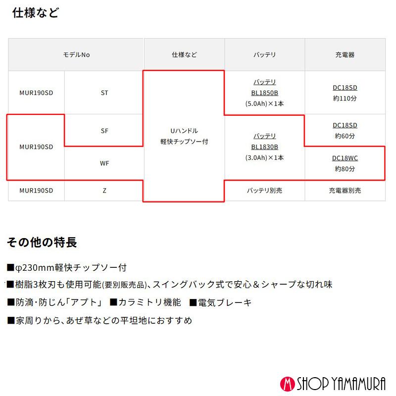 マキタ（makita） 【大型商品】【正規店】 充電式草刈機 MUR190SDWF