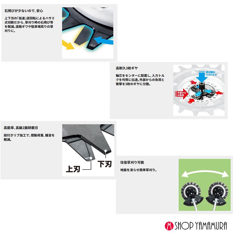 マキタ（makita） 【ハサミ刃草刈セット】【正規店】 草刈り 18V充電式