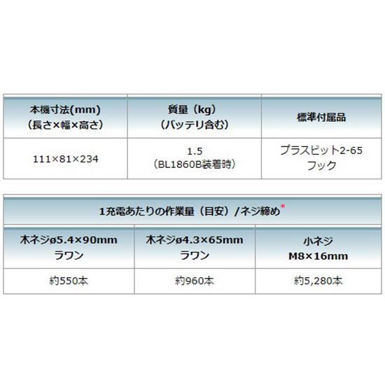 マキタ 【正規店】マキタ 充電式インパクトドライバ TD173DX/B/O マキタ 【正規店】マキタ 充電式インパクトドライバ TD173DX/B/O