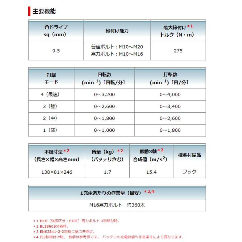 【正規店】 マキタ 充電式インパクトレンチ TW302DZ 18V 最大締め付けトルク275N・m バッテリ・充電器・ソケット別売｜makitashop｜08