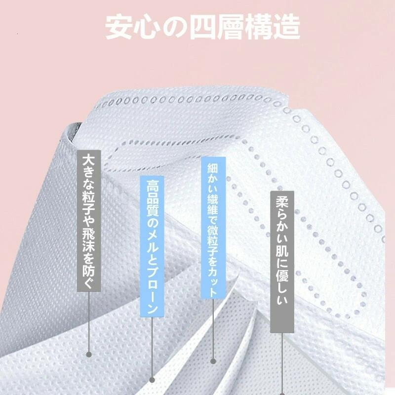 ハロウィンマスク クリスマスマスク 大人用＆子供用リーフ型マスク・50枚 ■不織布マスク 3D 立体構造 4層   フィルター ウイルス PM2.5 粉塵 花粉 感染 予防｜makonoi｜02