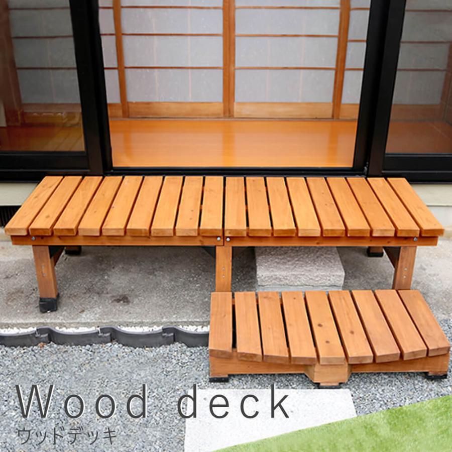 ウッドデッキ風 簡単 縁側 本格的 ｄｉｙ 木製 天然木 庭 ベランダ ガーデン 屋外 家具 ライトブラウン 送料無料 M アンココン Uncocon 通販 Yahoo ショッピング