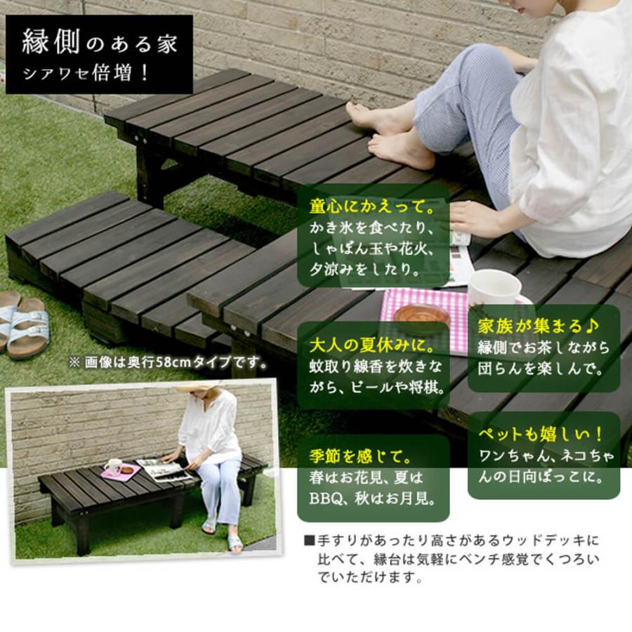 デッキ縁台 ステップセット ウッドデッキ風 簡単 縁側 本格的 ｄｉｙ 木製 天然木 庭 ベランダ マンション 送料無料 M 京都ここん 通販 Yahoo ショッピング