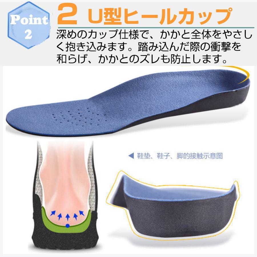 インソール 衝撃吸収 中敷き 土踏まず アーチサポート 立ち仕事 靴 Sサイズ Amazon.co.jp: インソール 衝撃吸収 中敷き 土踏まず アーチ