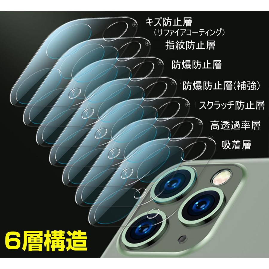 ❣️匿名配送❣️ONES艶消し iPhone11　ケース 強化レンズ保護　カバー Amazon.co.jp: ONES 超薄型 iPhone 11 ケース 米軍MIL規格 超耐
