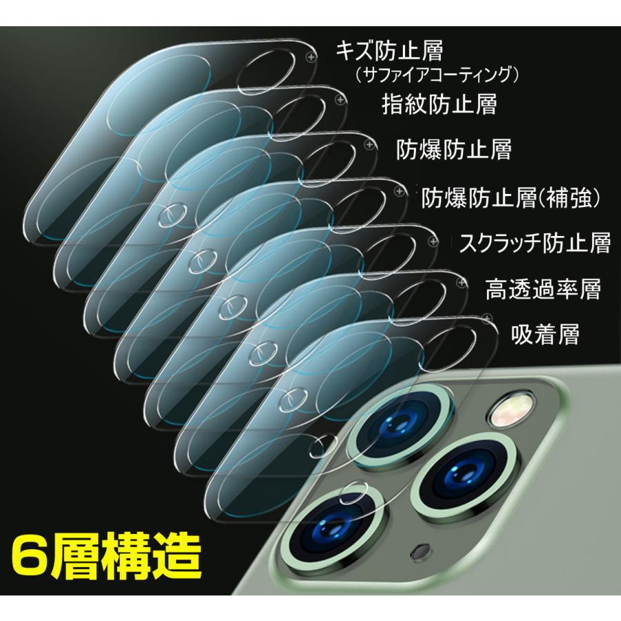 iPhone12 13 14 カメラレンズ保護 iPhone11 レンズカバー 12 Pro 12Pro