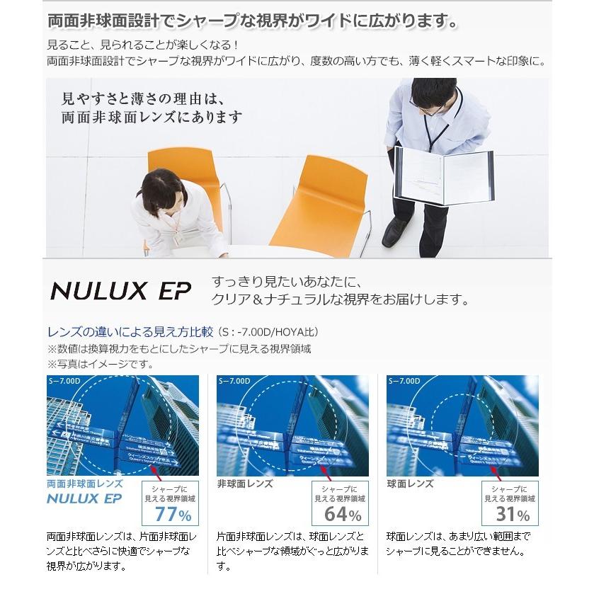 メガネレンズ交換 HOYA レンズ 他店フレーム持ち込みOK！ 超薄型1.60