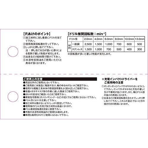 SK11 六角軸 鉄ドリル 極短 メチャみじ 2.0mm｜makotoya1259｜06