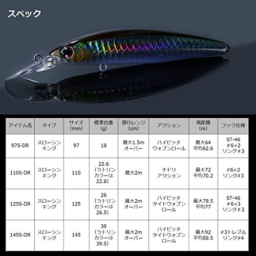 ダイワ(DAIWA) 青物ルアー ショアラインシャイナーＺセットアッパー１２５ＳＤＲ ラトリンどマットチャート｜makotoya1259｜04