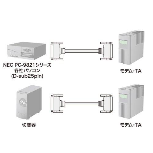 サンワサプライ RS-232Cケーブル 15m KRS-005-15N｜makotoya1259｜03