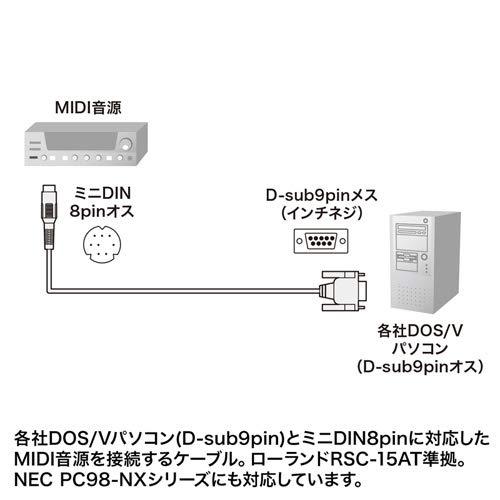 SANWA SUPPLY KB-MID04-18 MIDI接続ケーブル(1.8m)｜makotoya1259｜02
