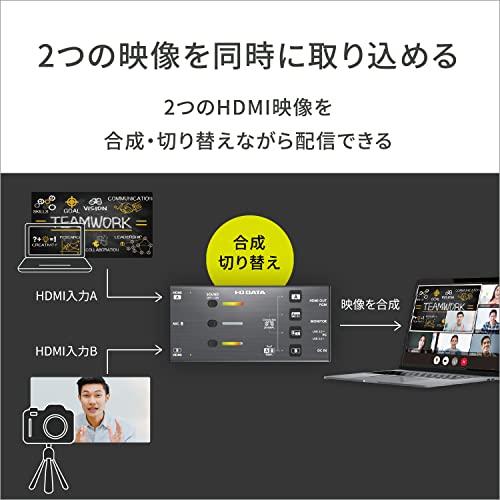 I-O DATA デュアルHDMIキャプチャー PC用 配信 HDMI映像切り替え クロマキー合成機能 PowerDelivery/USBバスパ｜makotoya1259｜02