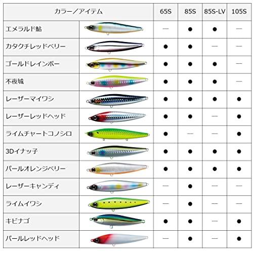 ダイワ(DAIWA) シーバス モアザン スイッチヒッター ピンクヘッドクリアチャート 85S ルアー｜makotoya1259｜06