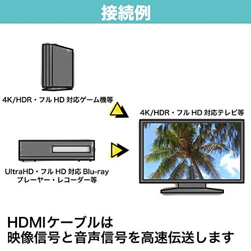 ホーリック プレミアムハイスピードHDMIケーブル 1m 18Gbps 4K/60p HDR HDMI 2.0規格 ゴールド HDM10-881｜makotoya1259｜08