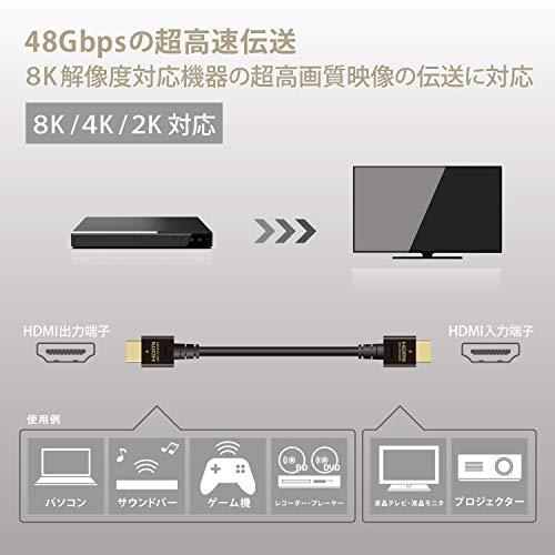 HDMI 2.1 ケーブル ウルトラハイスピード 3m 【Ultra High Speed HDMI Cable認証品】 8K(60Hz) 4K｜makotoya1259｜03