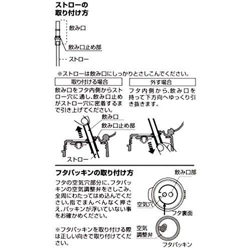 スケーター(Skater) クリアボトル 替え 飲み口 ストロー パッキンセット ベーシック PDSH5用 P-PDSH5-SP-A｜makotoya1259｜04