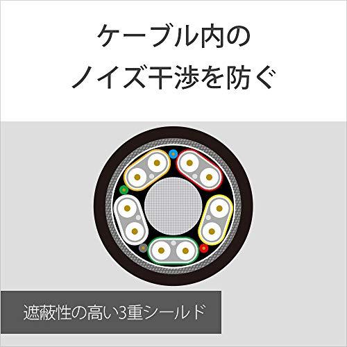 ソニー プレミアムHDMIケーブル 1.5m ハイスピート 4K 60P/4K HDR/Ultra HD対応 認証取得 DLC-HX15｜makotoya1259｜07