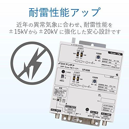 匿名！送料無料！ DXアンテナ UHF・VLow・FMブースター 共同受信用 UHF利得40dB UF40M 【4115671287】(22367円)