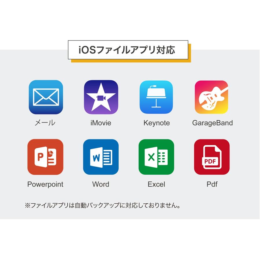 Qubii Duo Type-C 充電しながら自動バックアップ iphone iOS バックアップ usbメモリ ipad android 容量不足解消 メーカー10年保証 USB-C microSD別売 | Maktar | 17